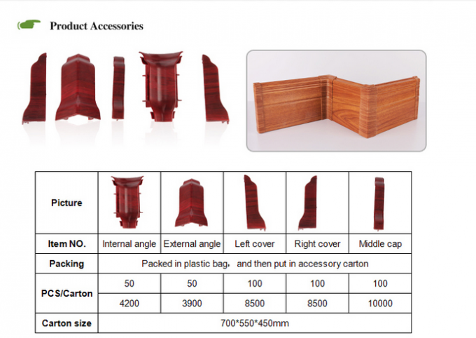 Het Begrenzen van pvc van het stofbewijs 80% het Profiel van de Raadsdekking met Houten Korrelpatroon